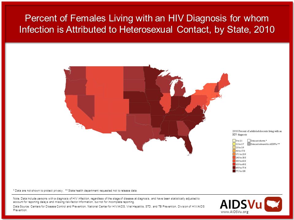 Percent of Females Living with an HIV Diagnosis for whom Infection is Attributed to Heterosexual Contact, by State, 2010 Note.