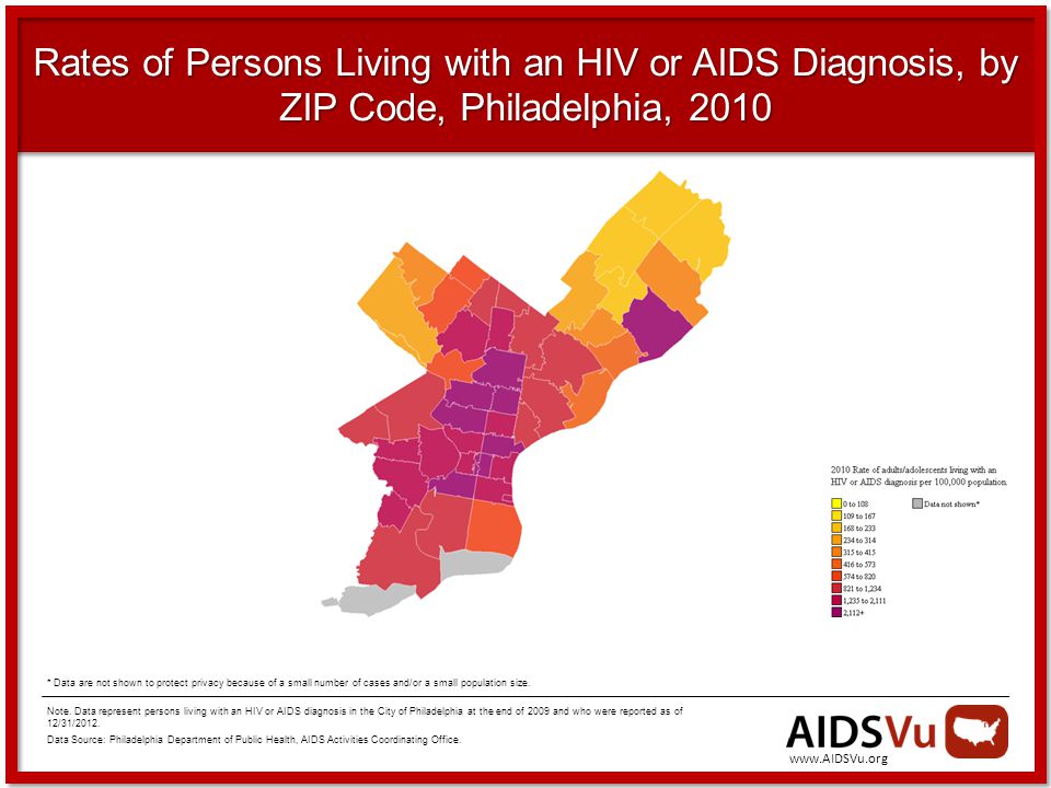 Rates of Persons Living with an HIV or AIDS Diagnosis, by ZIP Code, Philadelphia, 2010 Note.