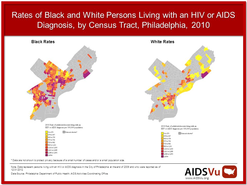 Rates of Black and White Persons Living with an HIV or AIDS Diagnosis, by Census Tract, Philadelphia, 2010 Note.
