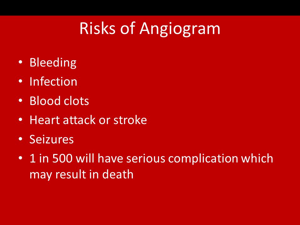Angiogram/ Cardiac Catheterization