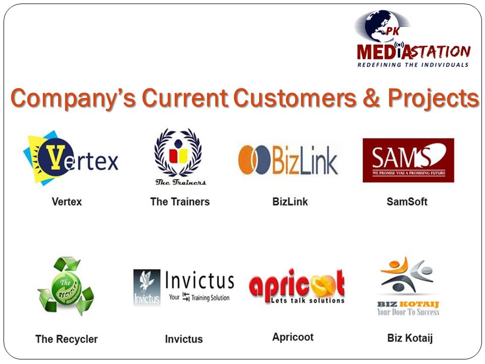 Company’s Current Customers & Projects