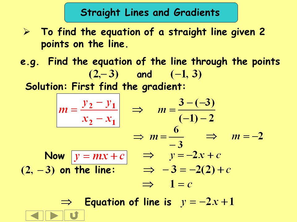 Find The Equation Of Line Through Given Points Talkchannels Equation Of A Line From 2 Points Talkchannels