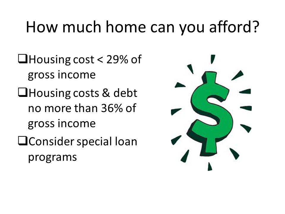 How much home can you afford.