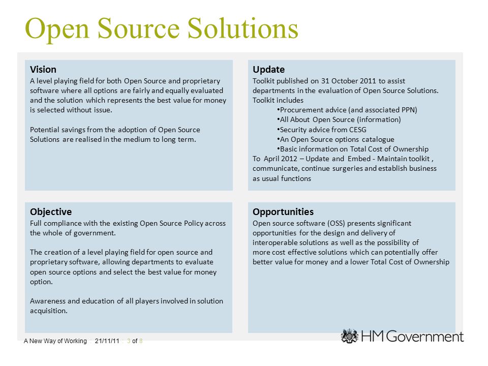 Open Source Solutions A New Way of Working : 21/11/11 : 3 of 8 Vision A level playing field for both Open Source and proprietary software where all options are fairly and equally evaluated and the solution which represents the best value for money is selected without issue.