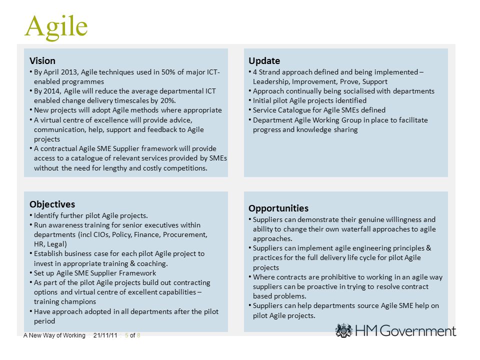 Agile A New Way of Working : 21/11/11 : 5 of 8 Vision By April 2013, Agile techniques used in 50% of major ICT- enabled programmes By 2014, Agile will reduce the average departmental ICT enabled change delivery timescales by 20%.