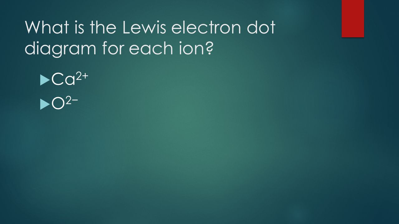 What is the Lewis electron dot diagram for each ion  Ca 2+  O 2−