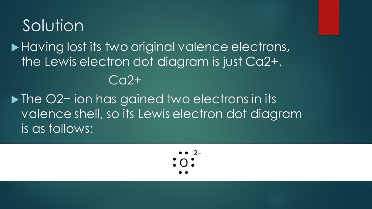 Solution  Having lost its two original valence electrons, the Lewis electron dot diagram is just Ca2+.