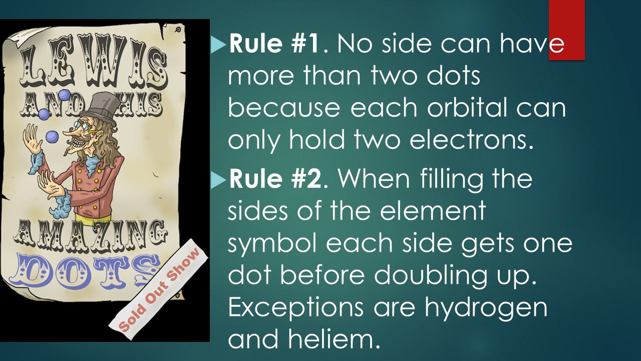  Rule #1. No side can have more than two dots because each orbital can only hold two electrons.