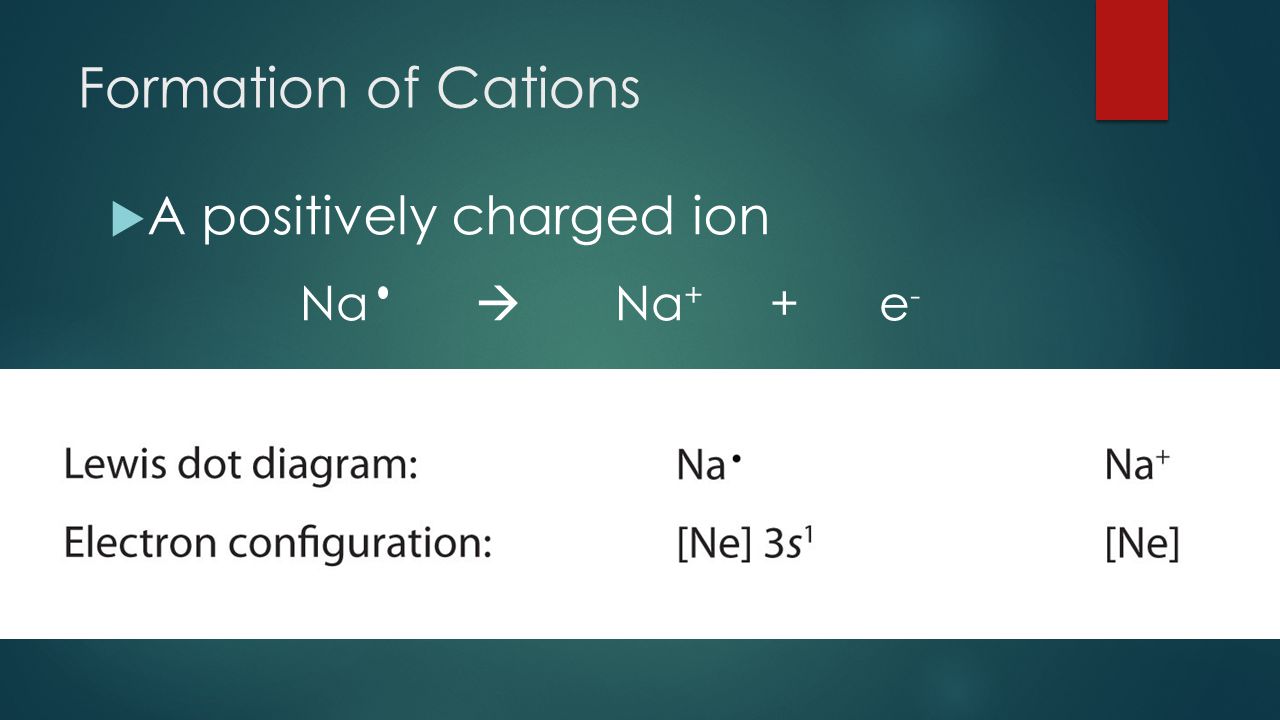 Formation of Cations  A positively charged ion Na  Na + + e -