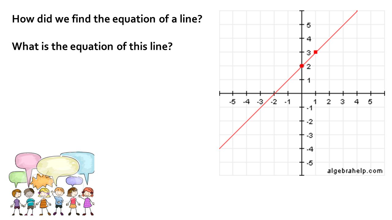 Printables Y Mx B Worksheet y mx b worksheet graphing intrepidpath equations of lines how to graph in b