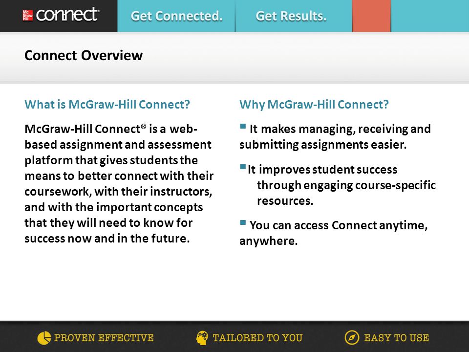 What is McGraw-Hill Connect.