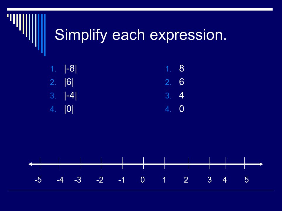 Simplify each expression. 1. |-8| 2. |6| 3. |-4| 4.