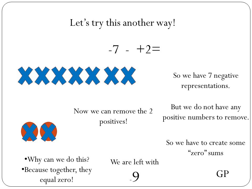Let’s try this another way = So we have 7 negative representations.