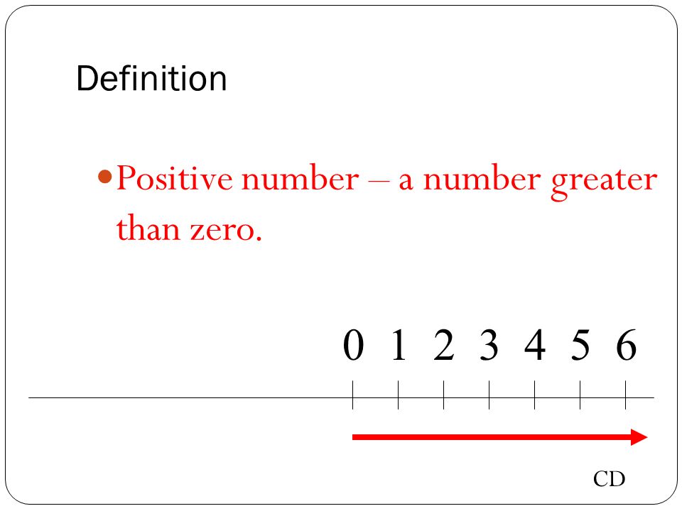 Definition Positive number – a greater than zero CD