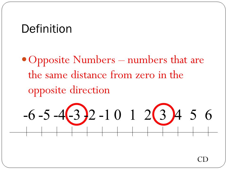 Definition Opposite Numbers – numbers that are the same distance from zero in the opposite direction CD