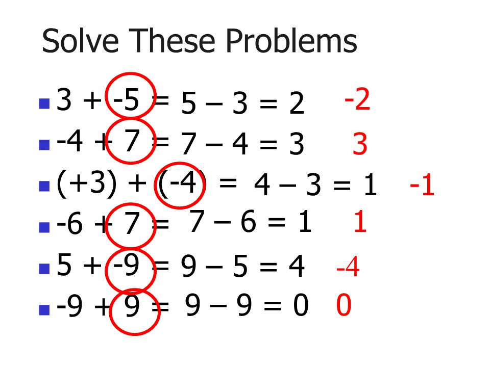 Solve These Problems = = (+3) + (-4) = = = = -2 5 – 3 = – 9 = 0 9 – 5 = 4 7 – 6 = 1 4 – 3 = 1 7 – 4 = 3
