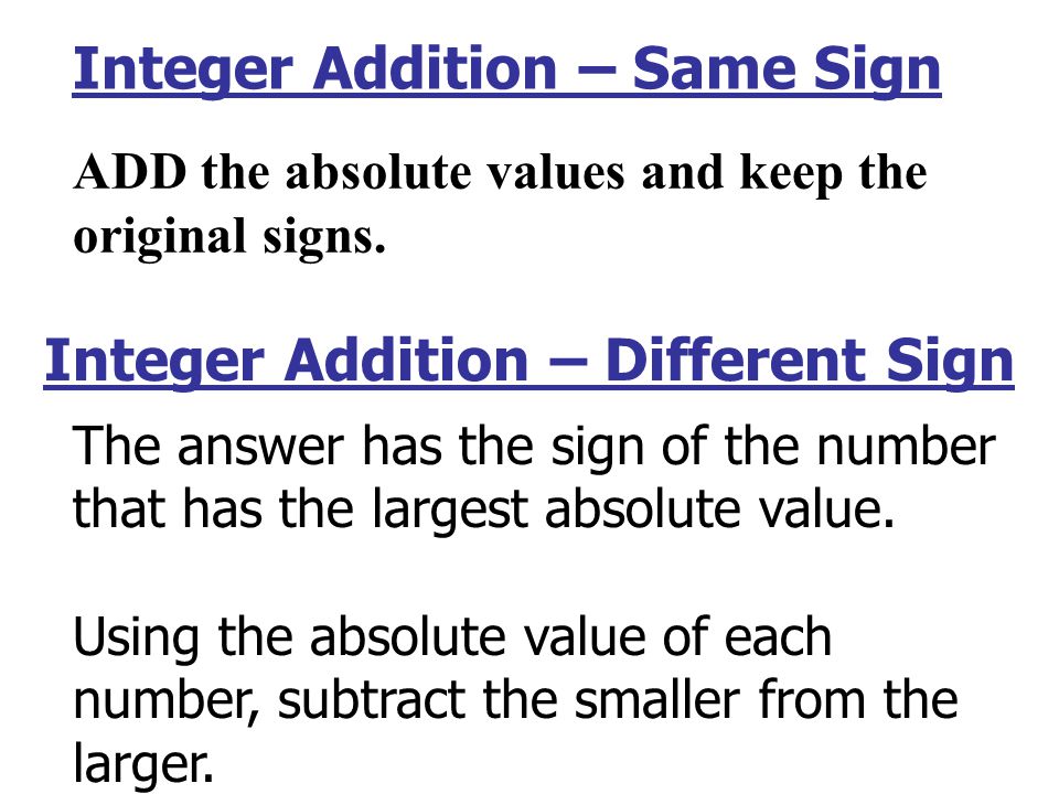 Integer Addition – Same Sign ADD the absolute values and keep the original signs.