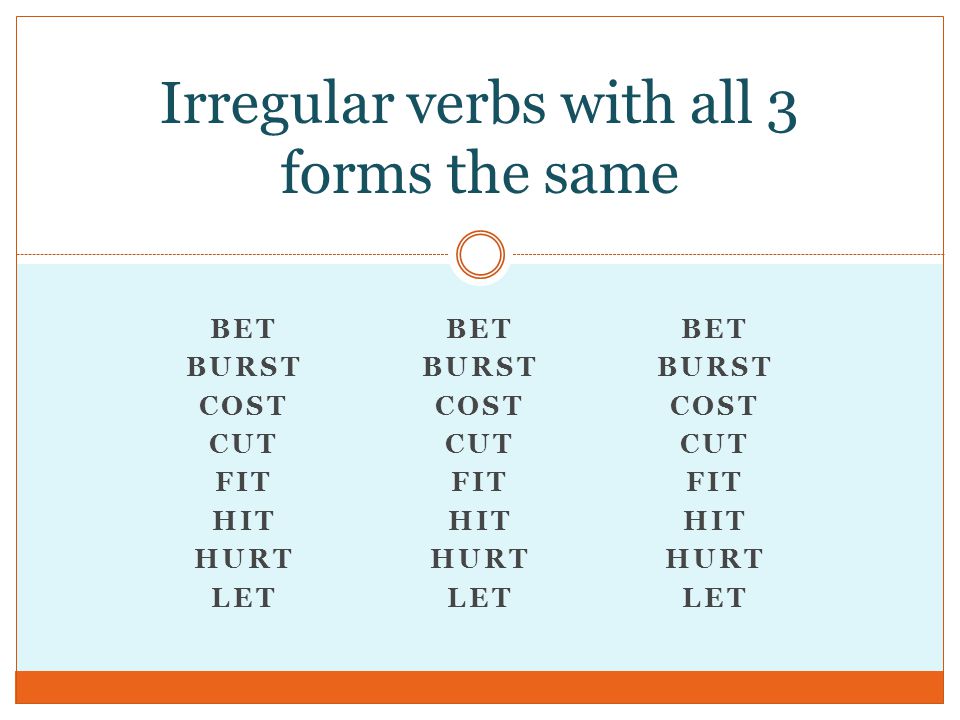 BET BURST COST CUT FIT HIT HURT LET BET BURST COST CUT FIT HIT HURT LET BET BURST COST CUT FIT HIT HURT LET Irregular verbs with all 3 forms the same
