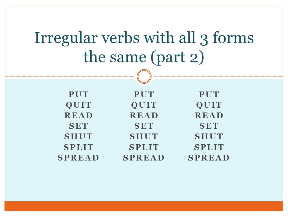 PUT QUIT READ SET SHUT SPLIT SPREAD PUT QUIT READ SET SHUT SPLIT SPREAD PUT QUIT READ SET SHUT SPLIT SPREAD Irregular verbs with all 3 forms the same (part 2)