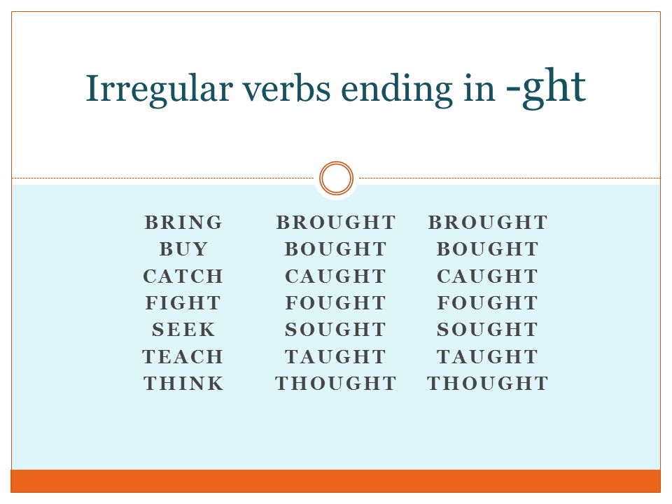 BRING BUY CATCH FIGHT SEEK TEACH THINK BROUGHT BOUGHT CAUGHT FOUGHT SOUGHT TAUGHT THOUGHT BROUGHT BOUGHT CAUGHT FOUGHT SOUGHT TAUGHT THOUGHT Irregular verbs ending in -ght