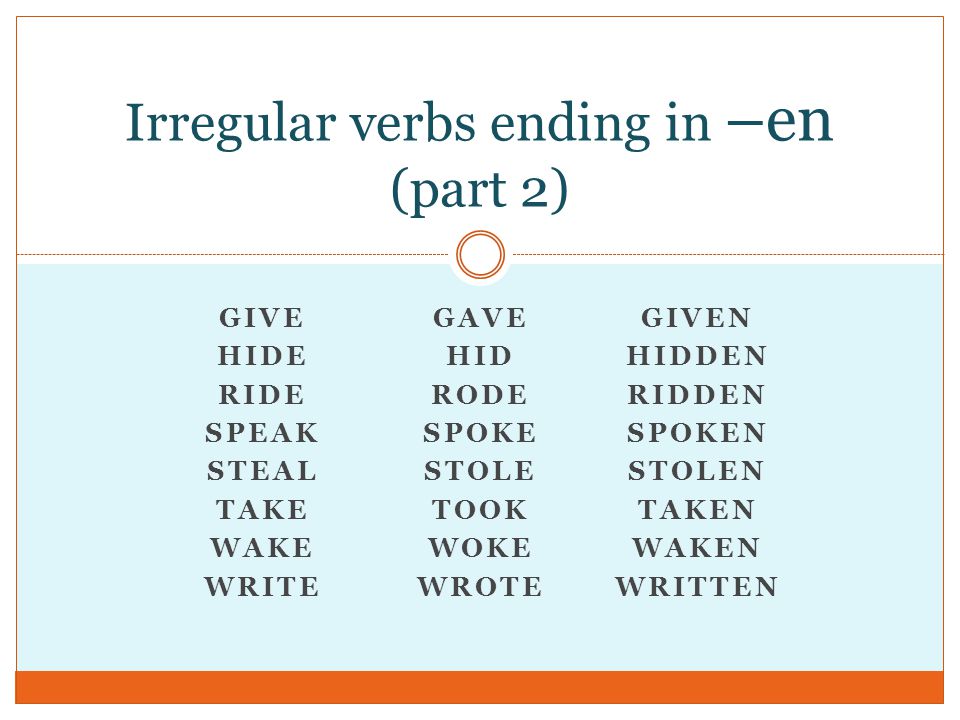 GIVE HIDE RIDE SPEAK STEAL TAKE WAKE WRITE GAVE HID RODE SPOKE STOLE TOOK WOKE WROTE GIVEN HIDDEN RIDDEN SPOKEN STOLEN TAKEN WAKEN WRITTEN Irregular verbs ending in –en (part 2)