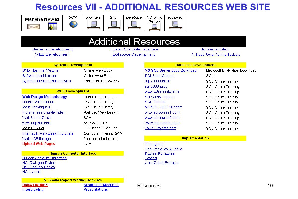 Section 01Resources9 Resources IV ASCENT –A Case Tool for Data Modelling via ERD in Ascent –available in PC labs –Tutorial & video support on Intranet ASCENT student version –ASCENT21_02h.zip –Need WinZip –Download available on DD Web-Site ASCENT is not bug-free so SAVE WORK REGULAR Ascent files.asc need to be ZIPPED (winzip) if you are  ing solutions to tutors