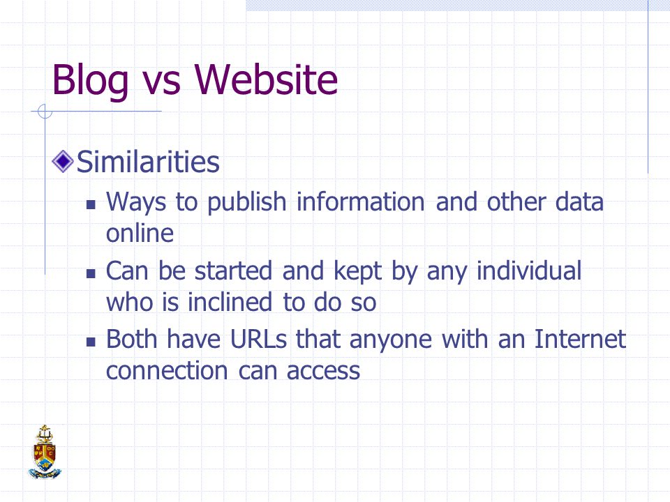 Blog vs Website Similarities Ways to publish information and other data online Can be started and kept by any individual who is inclined to do so Both have URLs that anyone with an Internet connection can access