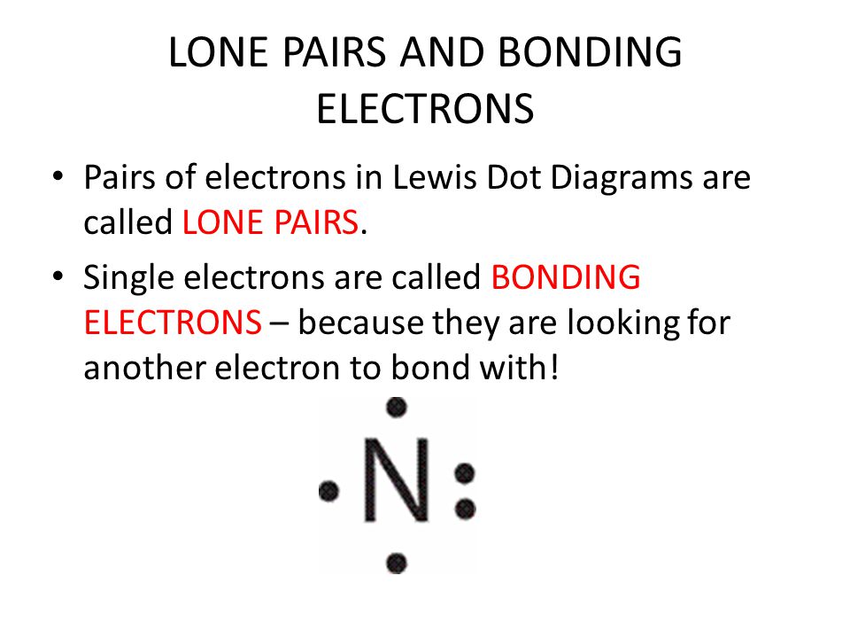 LONE PAIRS AND BONDING ELECTRONS Pairs of electrons in Lewis Dot Diagrams are called LONE PAIRS.