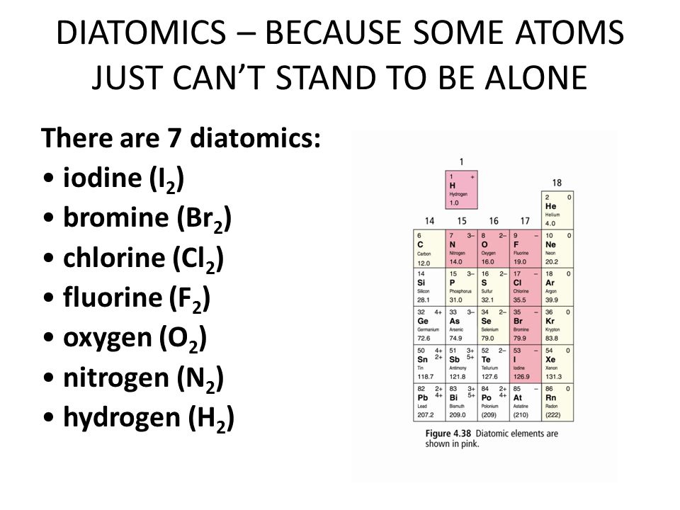 DIATOMICS – BECAUSE SOME ATOMS JUST CAN’T STAND TO BE ALONE There are 7 diatomics: iodine (I 2 ) bromine (Br 2 ) chlorine (Cl 2 ) fluorine (F 2 ) oxygen (O 2 ) nitrogen (N 2 ) hydrogen (H 2 )