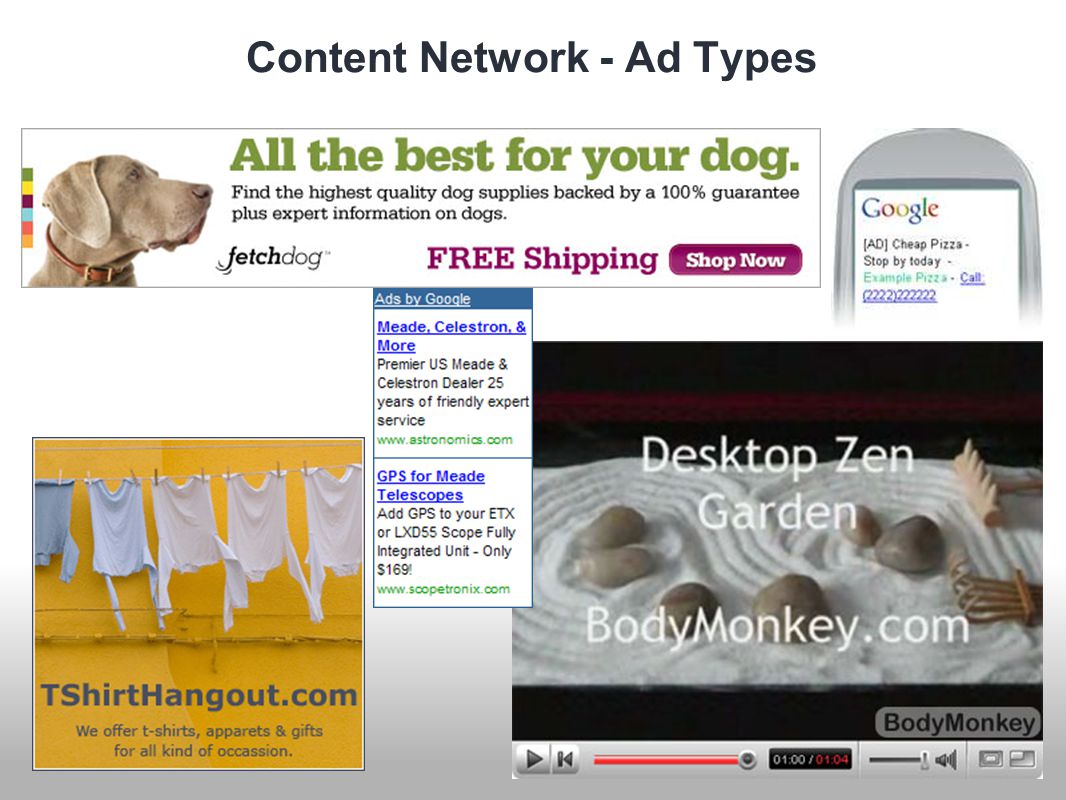 Content Network - Ad Types