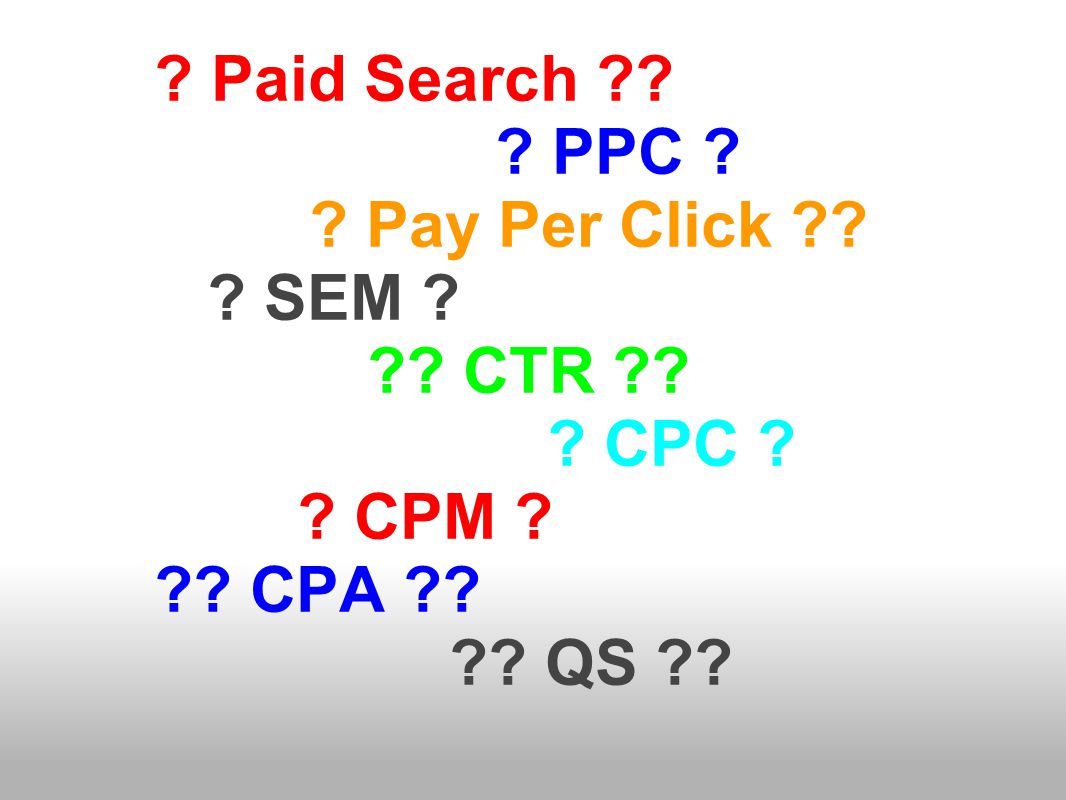 Paid Search PPC Pay Per Click SEM CTR CPC CPM CPA QS