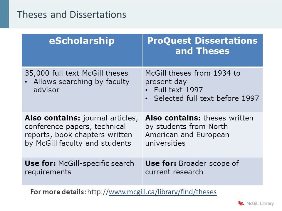 proquest digital dissertation thesis full text Dissertations and theses services about or dissertation full-text database umi's proquest digital dissertations has how to check your dissertation, thesis. proquest digital dissertation thesis full text Dissertations and theses services about or dissertation full-text database umi's proquest digital dissertations has how to check your dissertation, thesis.