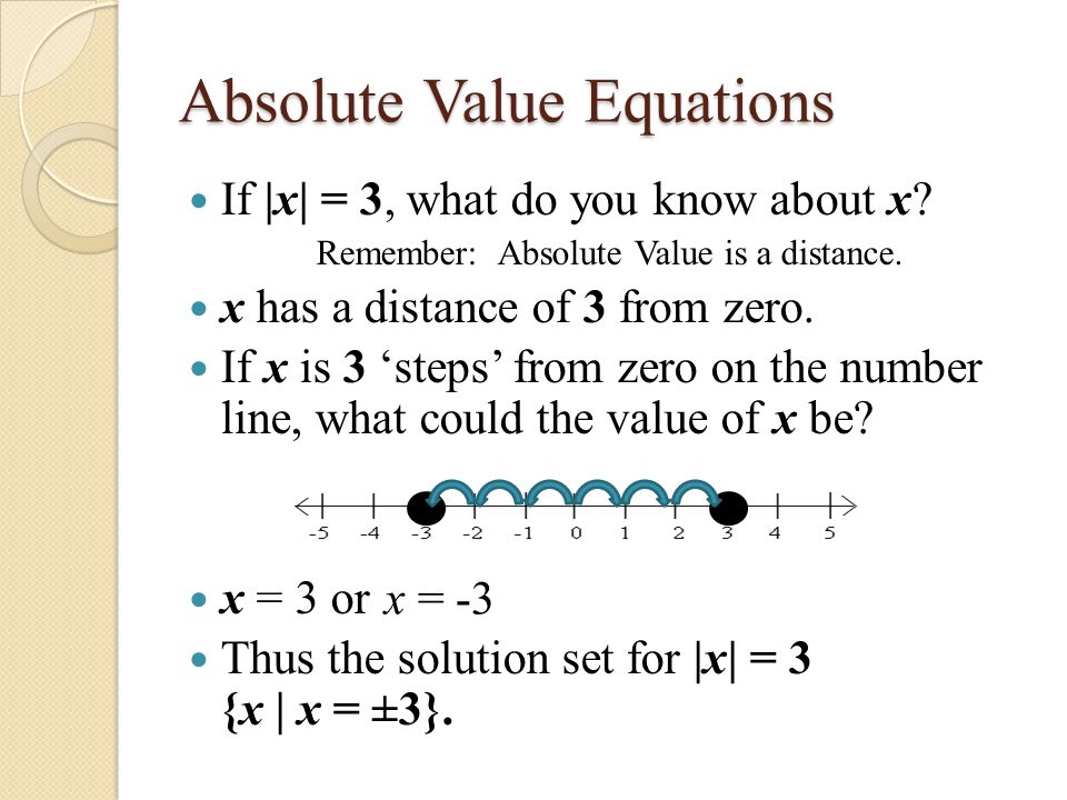Solving Absolute Value Equations Inequalities Calculator Solving Absolute Value Equations Aii 4a The Student Will Solve