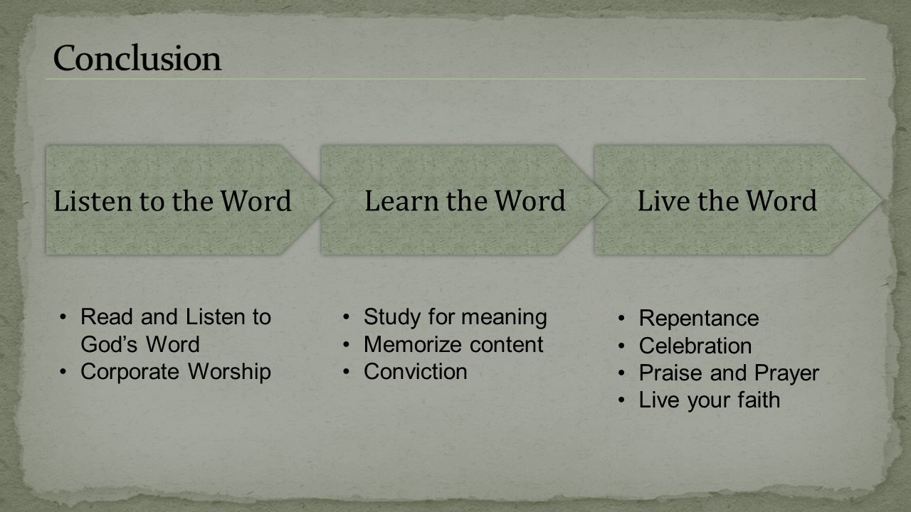 Listen to the Word Repentance Celebration Praise and Prayer Live your faith Learn the WordLive the Word Read and Listen to God’s Word Corporate Worship Study for meaning Memorize content Conviction