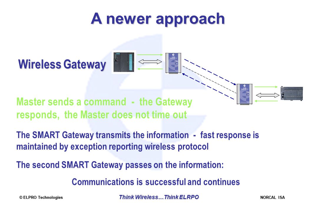 © ELPRO Technologies NORCAL ISA Think Wireless…Think ELRPO Wireless Gateway Master sends a command - the Gateway responds, the Master does not time out The SMART Gateway transmits the information - fast response is maintained by exception reporting wireless protocol The second SMART Gateway passes on the information: Communications is successful and continues A newer approach