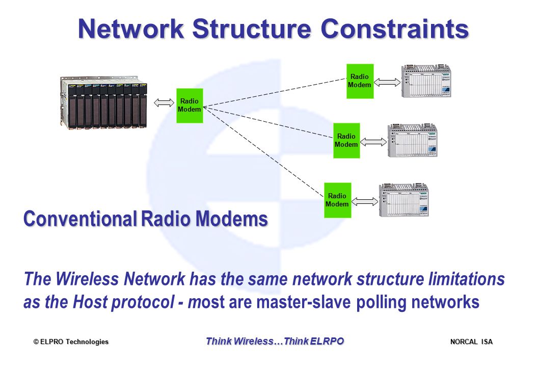 © ELPRO Technologies NORCAL ISA Think Wireless…Think ELRPO Network Structure Constraints Conventional Radio Modems The Wireless Network has the same network structure limitations as the Host protocol - m ost are master-slave polling networks Radio Modem Radio Modem Radio Modem Radio Modem