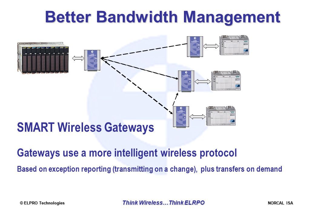 © ELPRO Technologies NORCAL ISA Think Wireless…Think ELRPO SMART Wireless Gateways Gateways use a more intelligent wireless protocol Based on exception reporting (transmitting on a change), plus transfers on demand Better Bandwidth Management