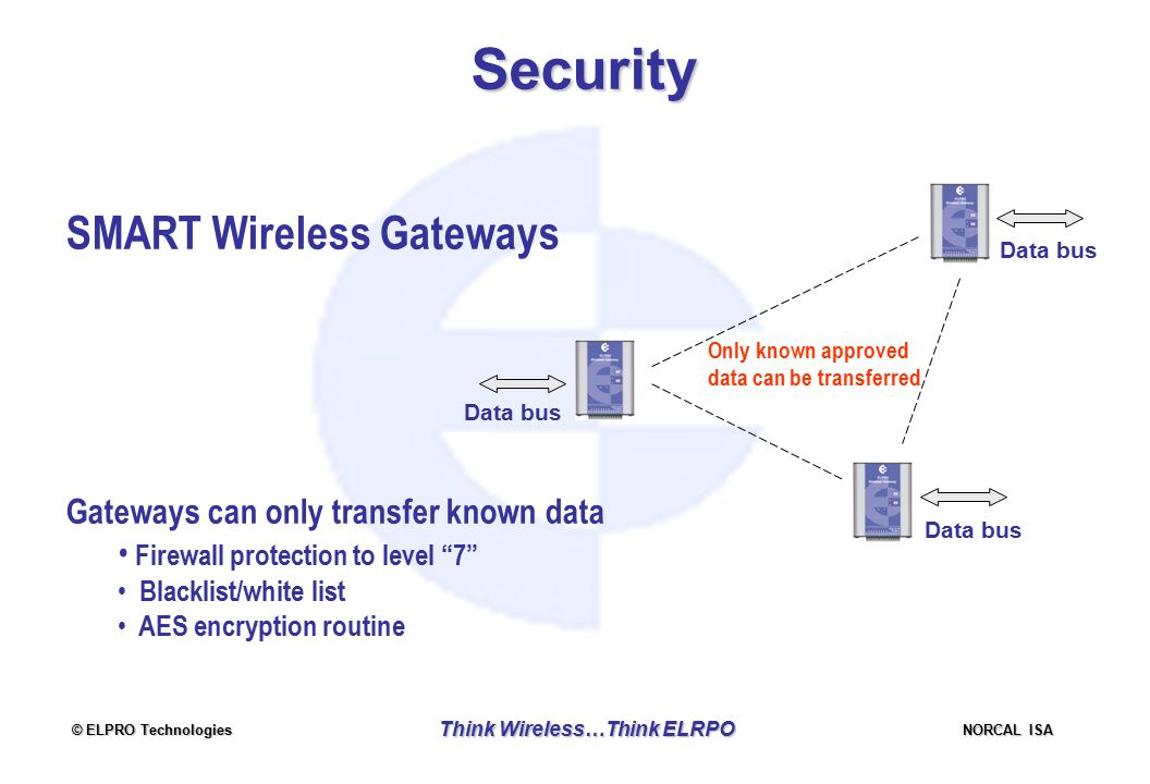 © ELPRO Technologies NORCAL ISA Think Wireless…Think ELRPO Data bus SMART Wireless Gateways Gateways can only transfer known data Firewall protection to level 7 Blacklist/white list AES encryption routine Data bus Only known approved data can be transferred Security