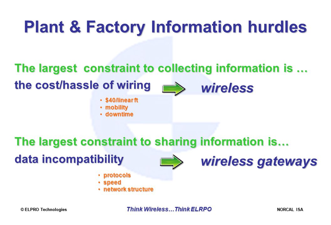 © ELPRO Technologies NORCAL ISA Think Wireless…Think ELRPO The largest constraint to collecting information is … the cost/hassle of wiring The largest constraint to sharing information is… data incompatibility Plant & Factory Information hurdles wireless wireless gateways $40/linear ft mobility mobility downtime downtime protocols speed speed network structure network structure