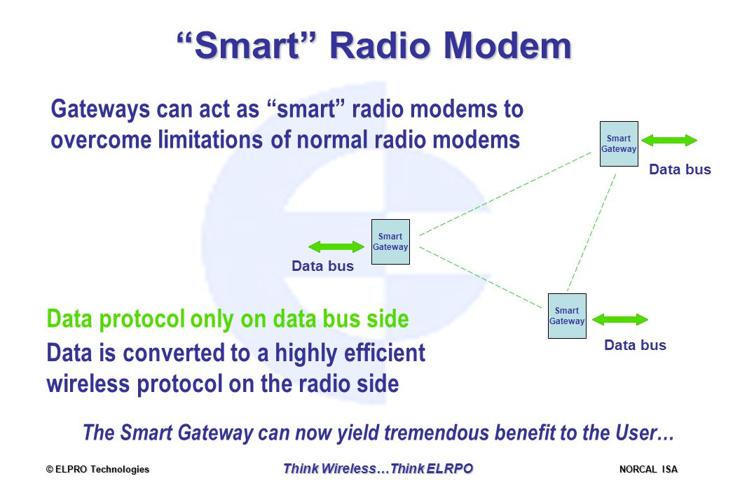 © ELPRO Technologies NORCAL ISA Think Wireless…Think ELRPO Smart Radio Modem Data bus Gateways can act as smart radio modems to overcome limitations of normal radio modems Data bus Data protocol only on data bus side Data is converted to a highly efficient wireless protocol on the radio side The Smart Gateway can now yield tremendous benefit to the User… Smart Gateway Smart Gateway Smart Gateway