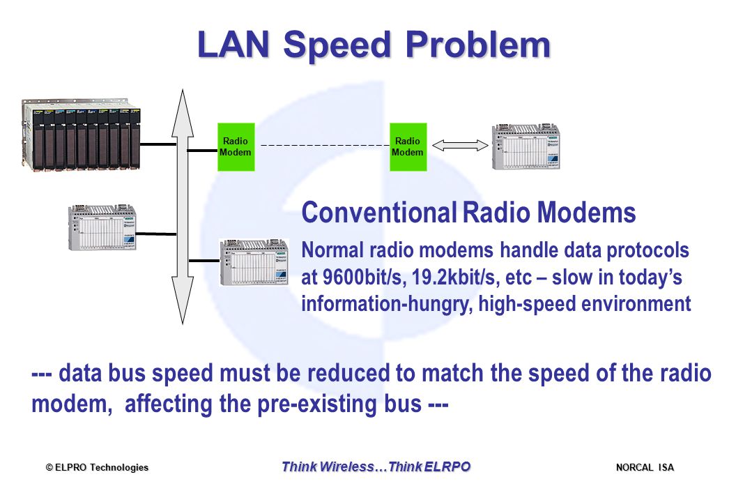 © ELPRO Technologies NORCAL ISA Think Wireless…Think ELRPO LAN Speed Problem Conventional Radio Modems Normal radio modems handle data protocols at 9600bit/s, 19.2kbit/s, etc – slow in today’s information-hungry, high-speed environment Radio Modem Radio Modem --- data bus speed must be reduced to match the speed of the radio modem, affecting the pre-existing bus ---