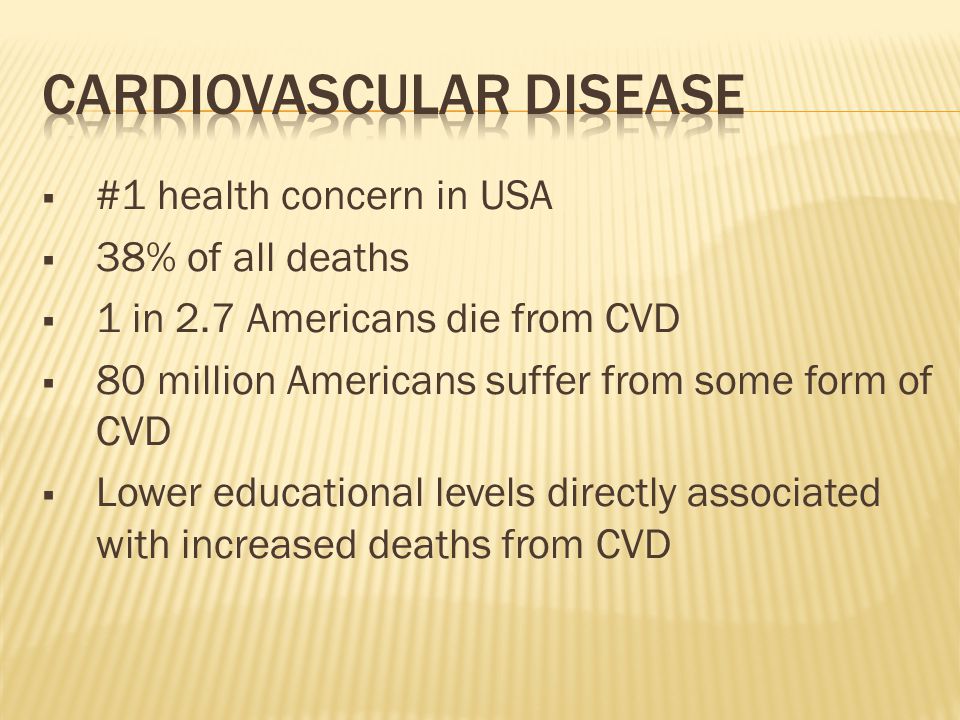  #1 health concern in USA  38% of all deaths  1 in 2.7 Americans die from CVD  80 million Americans suffer from some form of CVD  Lower educational levels directly associated with increased deaths from CVD
