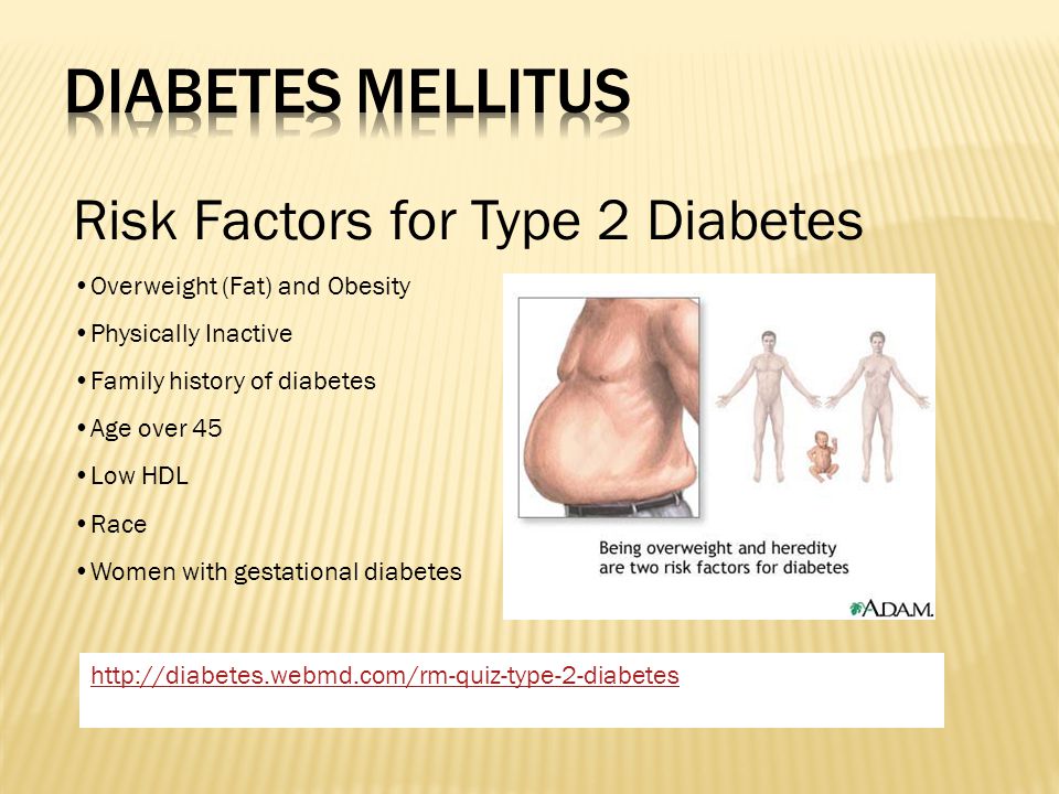 Risk Factors for Type 2 Diabetes Overweight (Fat) and Obesity Physically Inactive Family history of diabetes Age over 45 Low HDL Race Women with gestational diabetes