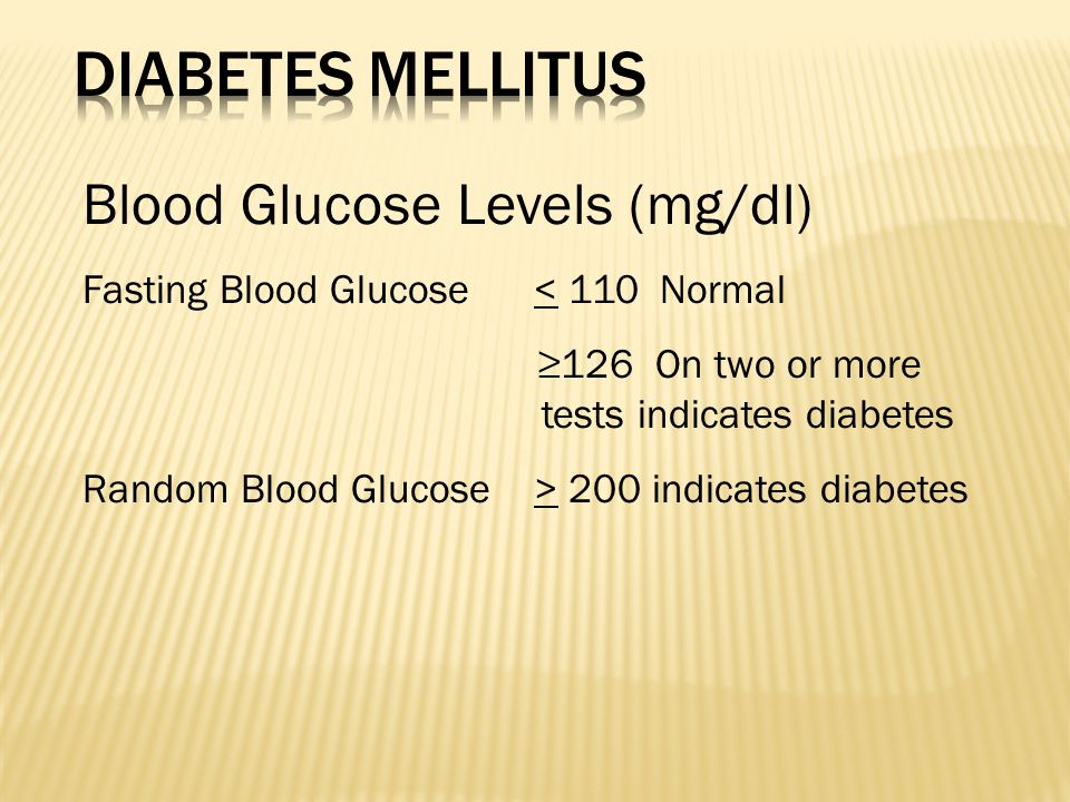 Blood Glucose Levels (mg/dl) Fasting Blood Glucose < 110 Normal ≥126 On two or more tests indicates diabetes Random Blood Glucose > 200 indicates diabetes