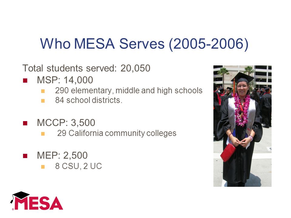 Who MESA Serves ( ) Total students served: 20,050 MSP: 14, elementary, middle and high schools 84 school districts.
