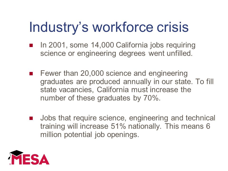 Industry’s workforce crisis In 2001, some 14,000 California jobs requiring science or engineering degrees went unfilled.