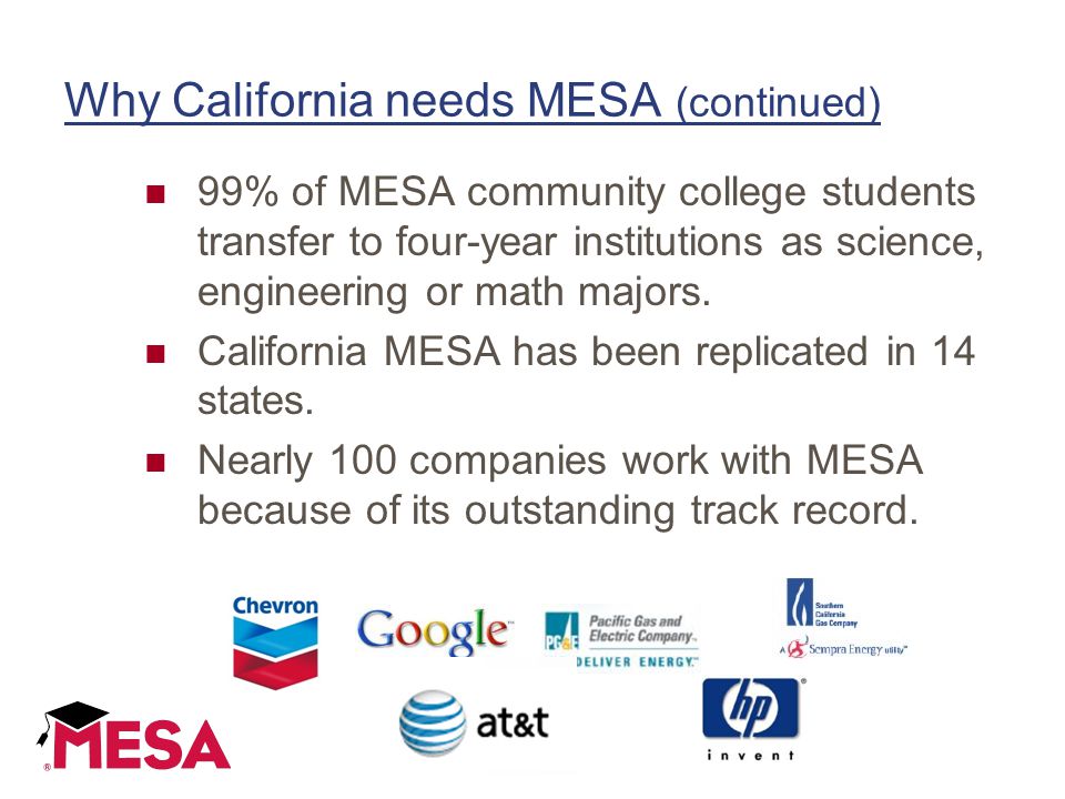 Why California needs MESA (continued) 99% of MESA community college students transfer to four-year institutions as science, engineering or math majors.