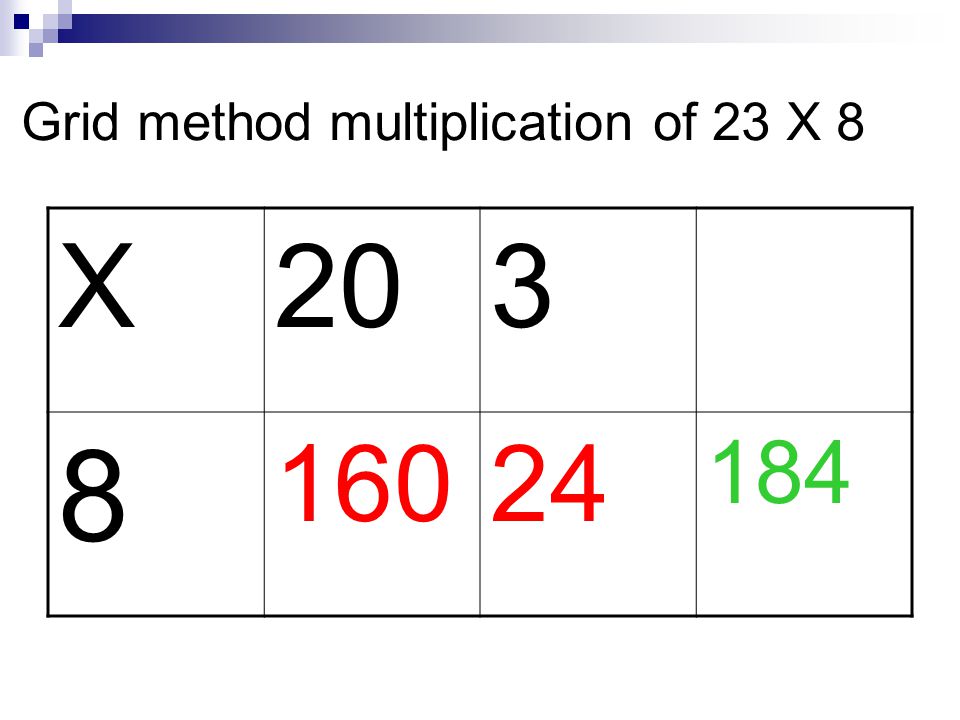 Grid method multiplication of 23 X 8 X