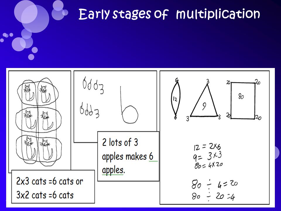 Early stages of multiplication