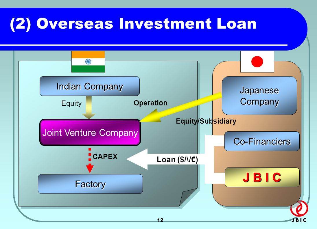 12 (2) Overseas Investment Loan Factory Equity CAPEX Indian Company Equity/Subsidiary Japanese Company Operation Joint Venture Company Co-Financiers J B I C Loan ($/\/€)